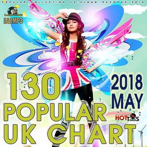 130 Popular UK Chart 130 Popular UK Chart